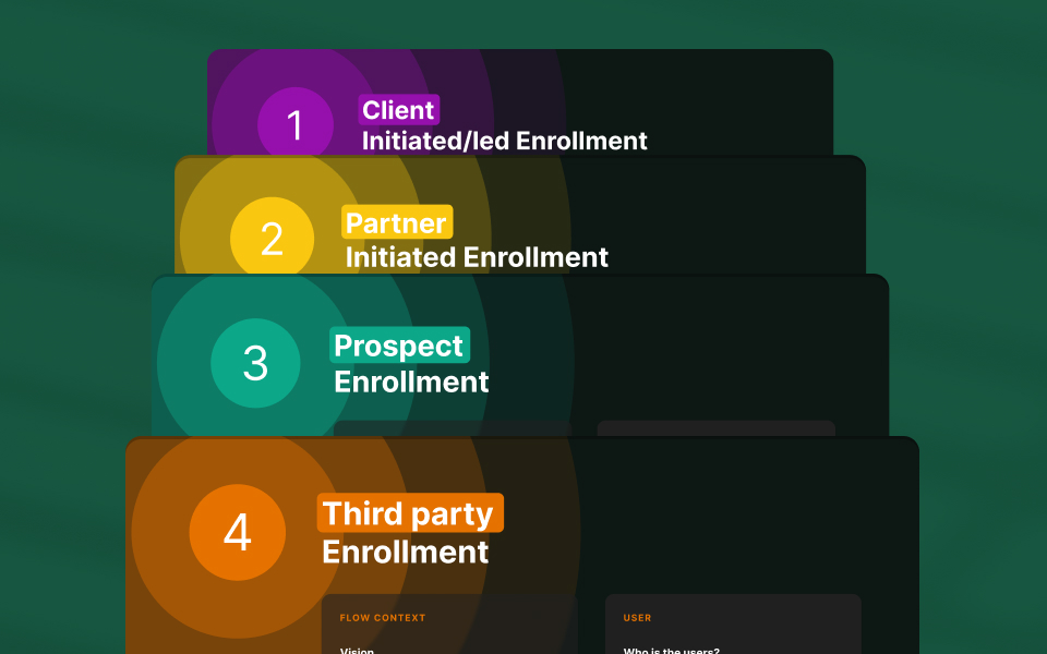 Northern Trust — prototype